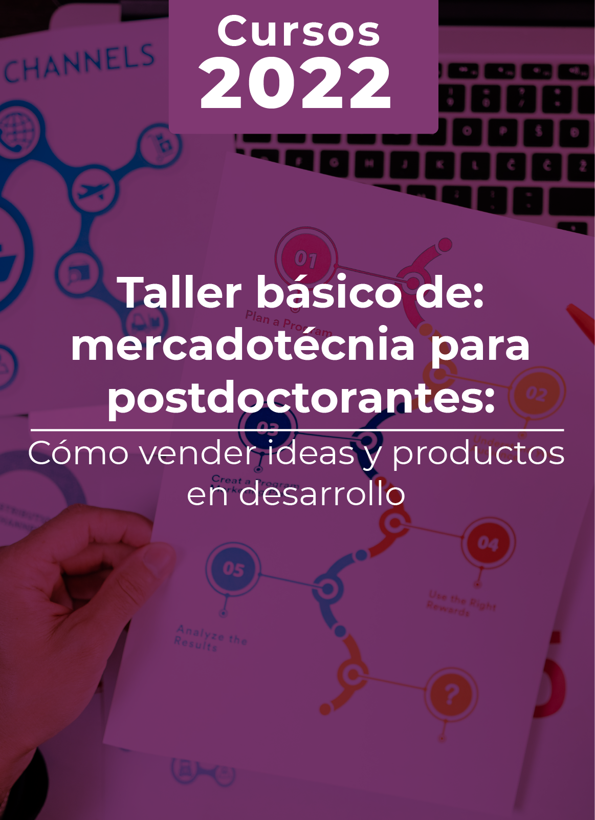 Taller básico de mercadotecnia para posdoctorantes e investigadores: cómo vender ideas y productos en desarrollo